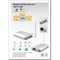 Digital videoserver